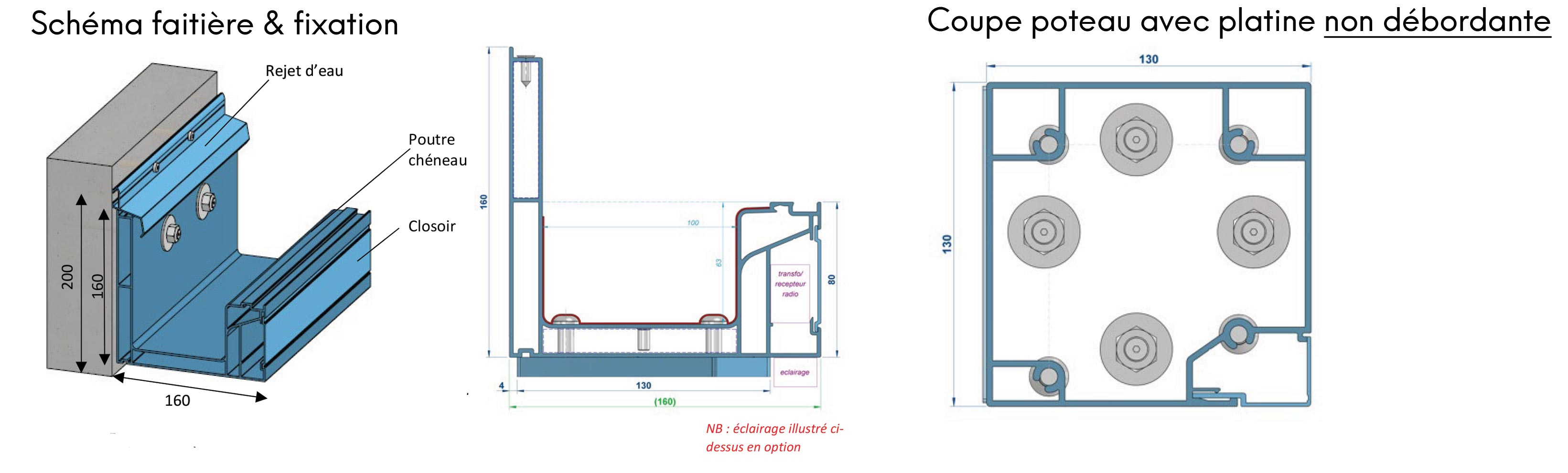 Coupe carport faitiere poteau