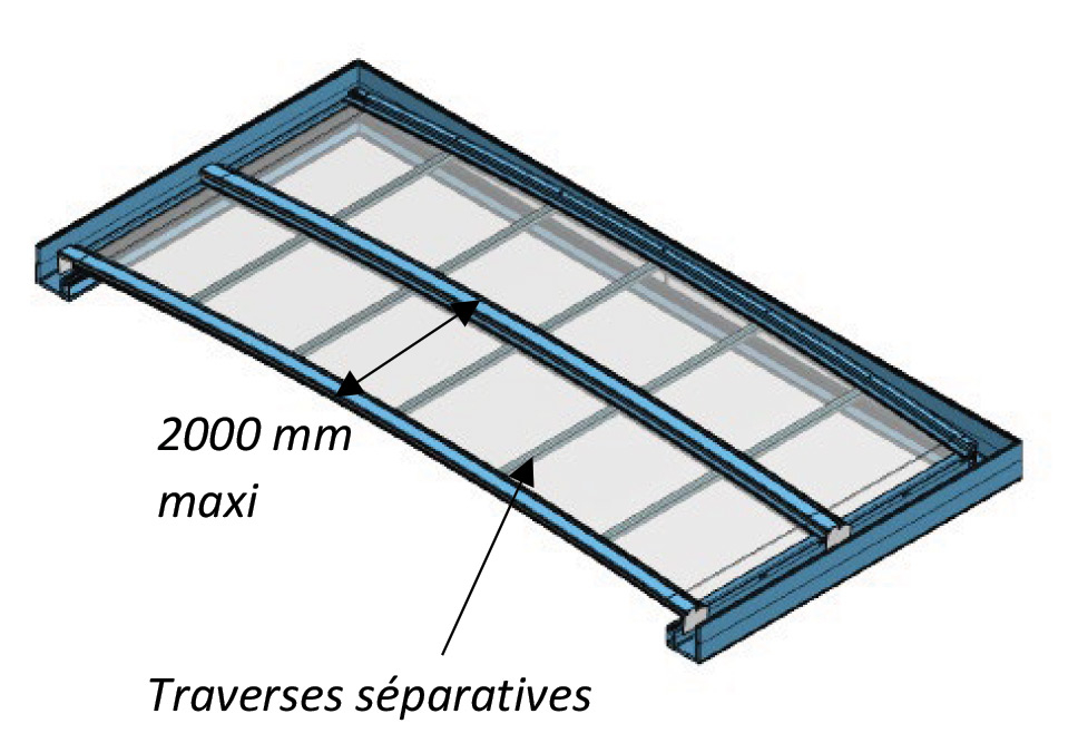 Voûte carport cintré